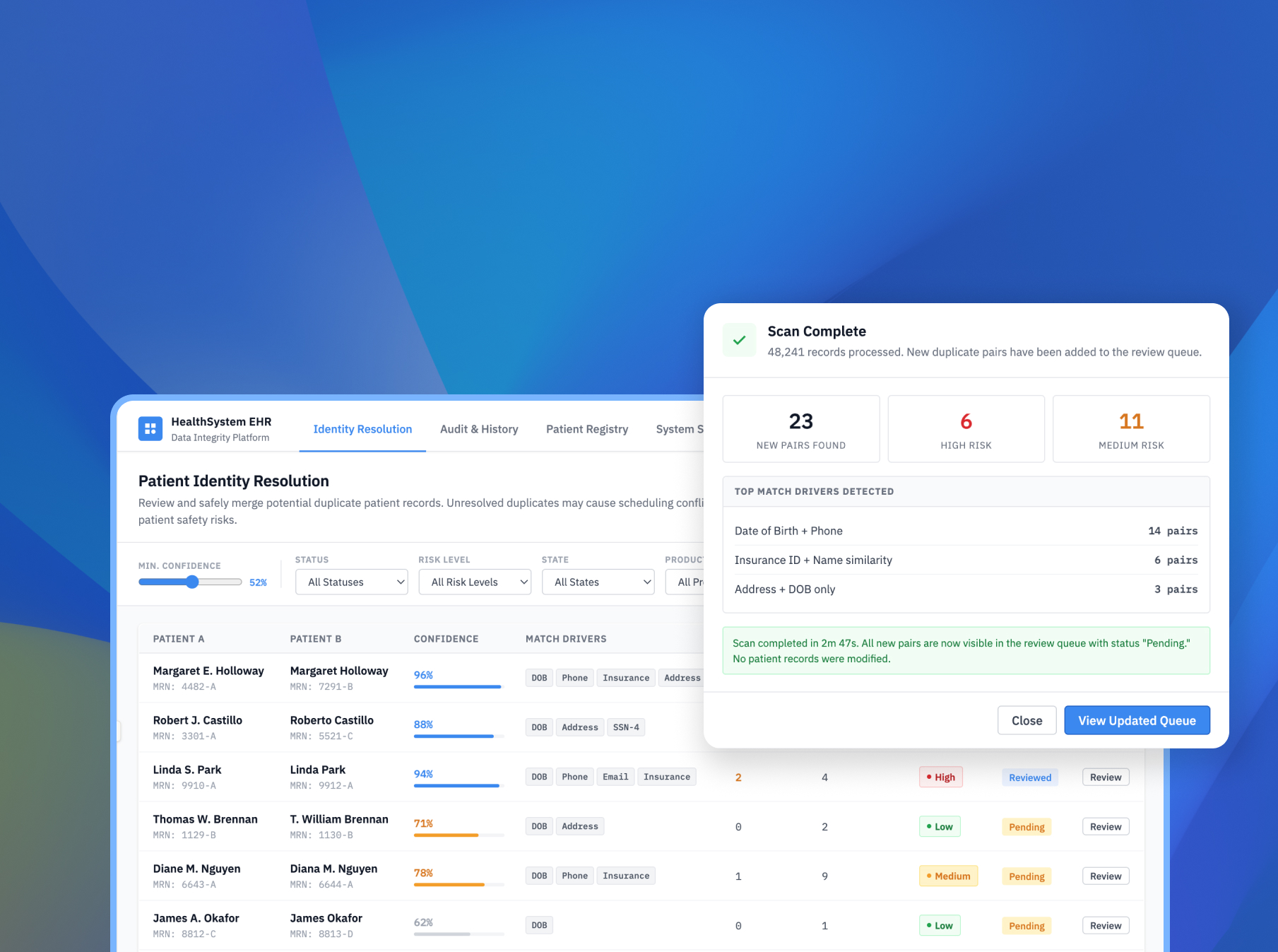 Safe Identity Resolution for Enterprise EHR
